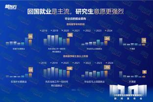 「社交秀」你给打几分？瓦尔加晒性感美照