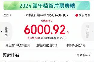 哈兰德本赛季欧冠争顶成功率79%，但场均仅争顶1.5次&凯恩为4.1次